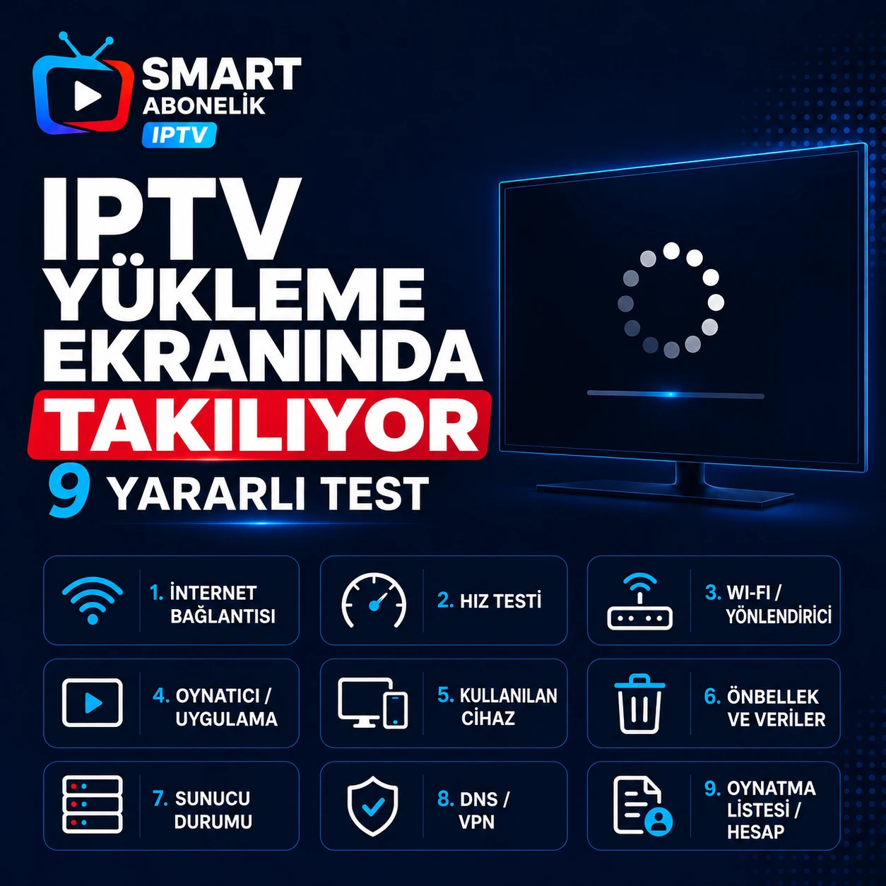 Minimalist kare görsel Gece mavisi arka plan üzerinde IPTV Abonelik, sol üstte logo, televizyonda bir yükleme simgesi ve "IPTV yüklenirken takıldı: 9 faydalı test" başlığı ve dokuz tanılama piktogramı.