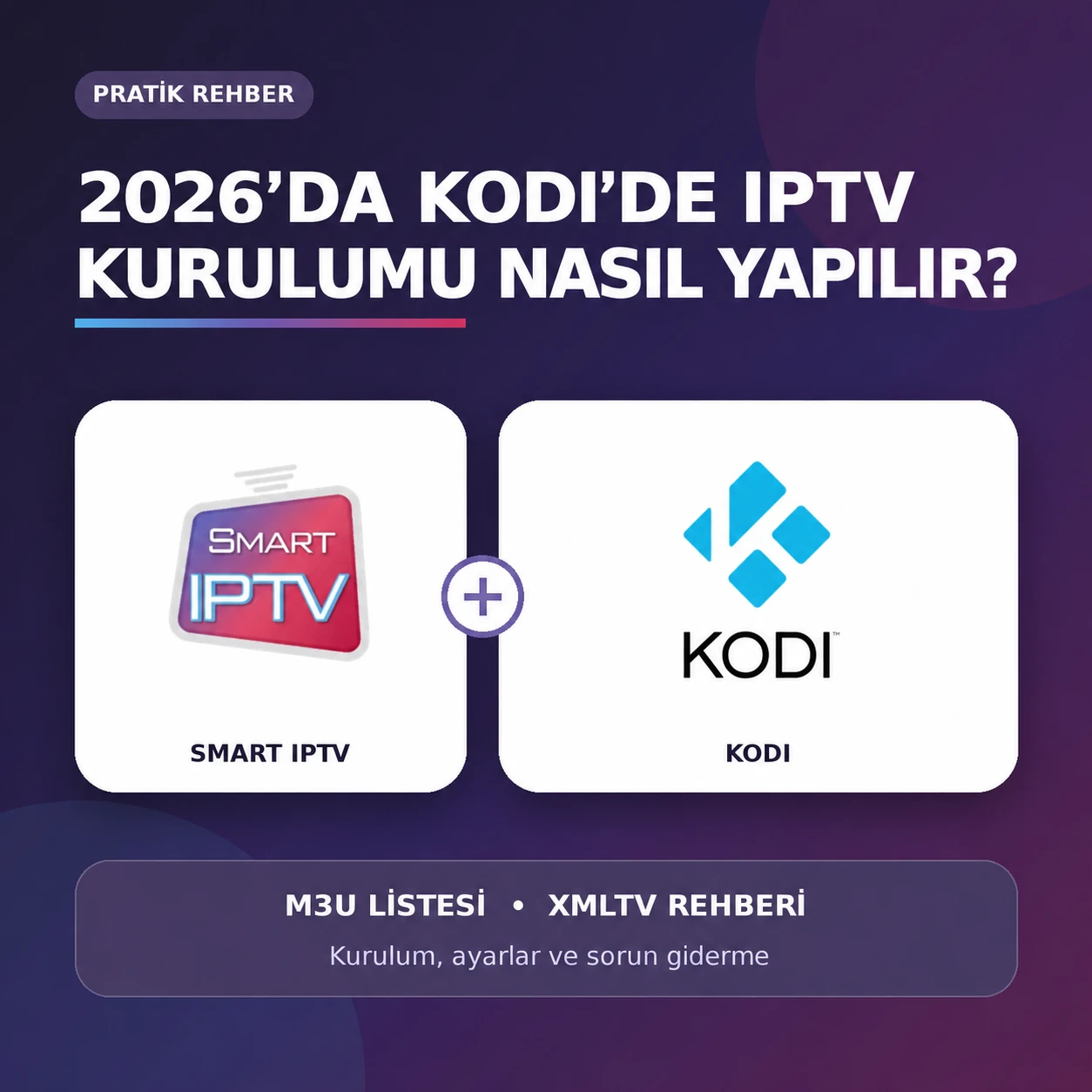 IPTV için Kodi nasıl yapılandırılır: Kodi ve Smart IPTV logoları, M3U listesi, XMLTV TV rehberi, kurulum, ayarlar ve sorun giderme.