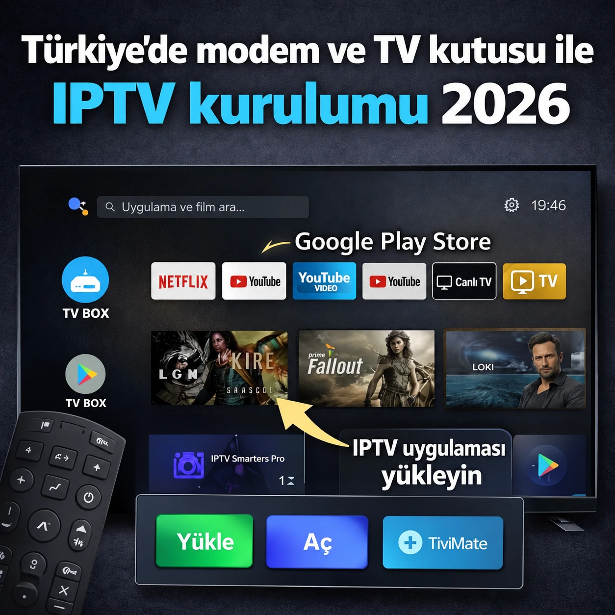 Türkiye’de modem ve TV kutusu ile IPTV nasıl kurulur?